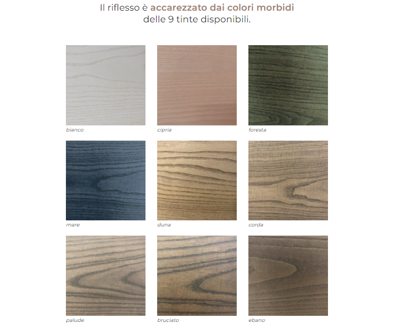 Palette Iride 4.0 